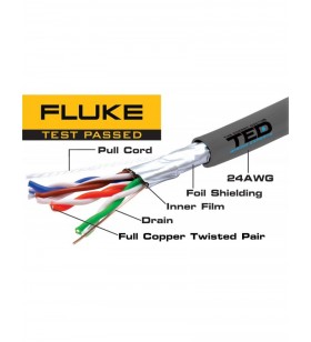 Cablu ftp cat.5e cupru integral 0,52 24awg fluke pass rola 305 metri ted wire expert