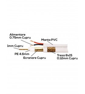 Cablu coaxial cu alimentare 75 ohm rg6 cu-cu + 2 fire cca x 0,75 mm multifilare alb ted electric rola 100 metri