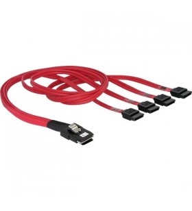 Cablu adaptor delock  mini sas 36 pini (sff 8087) - 4x sata