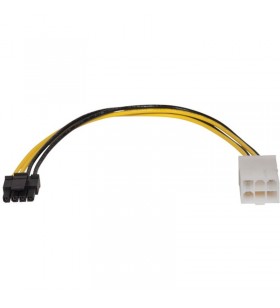 Cablu adaptor pentru card pcie sonnet avid pro tools hdx