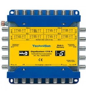 Technisat  gigasystem 17/8k, multi-switch