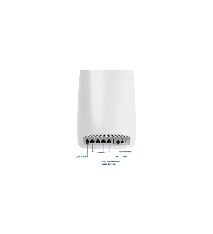 Netgear rbs50 router wireless tri-band (2.4 ghz / 5 ghz / 5 ghz) gigabit ethernet alb