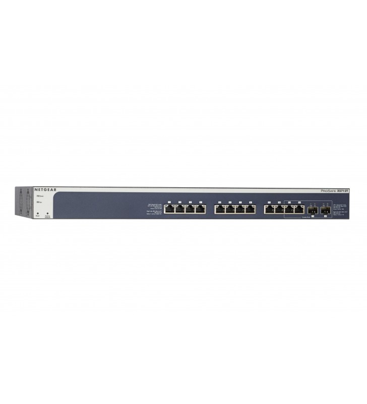 12p. 10gb smart managed switch/in