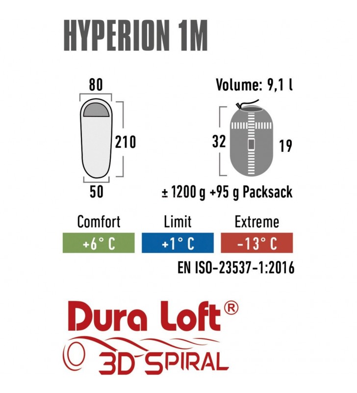 High peak  hyperion 1m, sac de dormit (rosu inchis/gri)