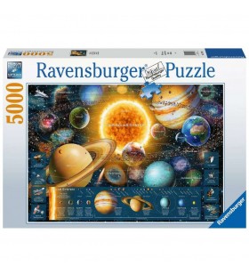 Puzzle ravensburger  : sistem planetar (5000 de piese)