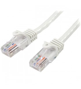 Startech.com 45pat10mwh cabluri de rețea 10 m cat5e u/utp (utp) alb