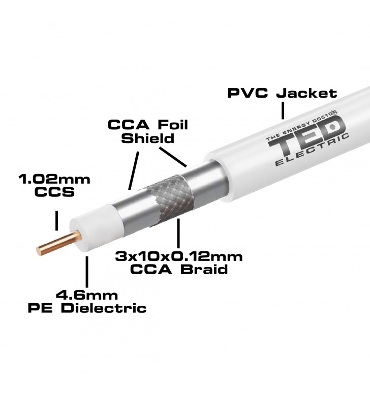 Cablu coaxial 75 ohm rg6 tri-shield ccs + tresa cca ted wire expert 305ml ted002587