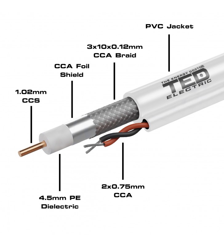 Cablu coaxial cu alimentare 75 ohm rg6 ccs + 2 fire cca x 0,75 mm pe alb rola 100m ted wire expert