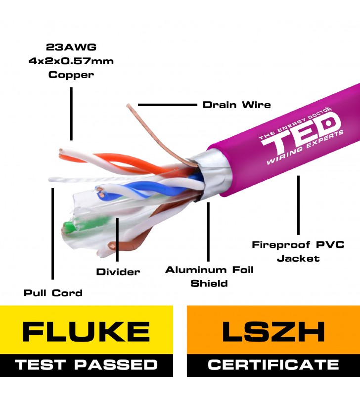 Cablu ftp cat.6 cupru integral 0,56 23awg lszh fluke pass rola 305ml, violet, ted wire expert ted002433