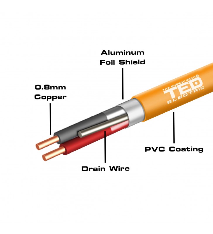 Cablu incendiu je - h (st) h e30/e90 1 x 2 x 0,8 portocaliu role 500 ml. ted002457