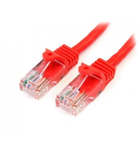 Startech.com 45pat1mrd cabluri de rețea 1 m cat5e u/utp (utp) roşu