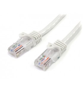 Startech.com 45pat2mwh cabluri de rețea 2 m cat5e u/utp (utp) alb
