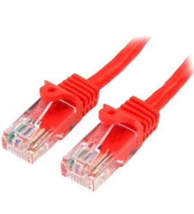 Startech.com 45pat50cmrd cabluri de rețea 0,5 m cat5e u/utp (utp) roşu