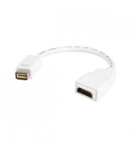 Startech.com mdvihdmimf adaptor pentru cabluri video 0,2 m mini-dvi hdmi alb