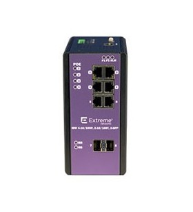 Extreme networks 16802 ethernet switch