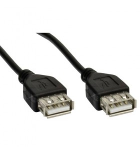 Cablu akyga ak-usb-06, usb 2.0 female - usb 2.0 female, 1.8m, black