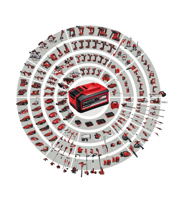 Mașină de găurit cu acumulator einhell herocco, 18 volți (rosu/negru, fara baterie si incarcator)