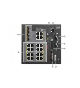 Ie 4000 8 x rj45 10/100/1000/with 8 x 1g poe 4 x 1g combo in