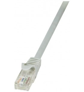Logilink cp2042u logilink - cablu patchcord u/utp, cat6, econline 1,5m, gri