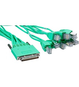 Cisco - cab-hd8-async - high density 8-port eia-232 async cable
