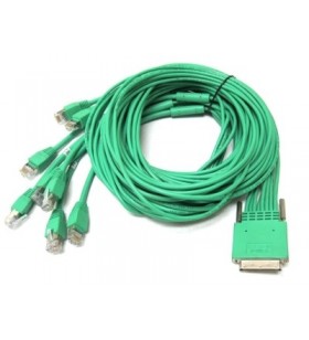Cisco cab-async 8-port async eia-232 cable 10