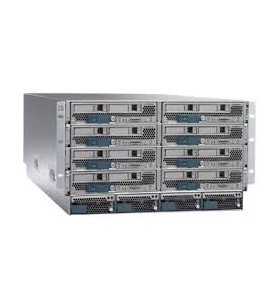 Ucs 5108 blade server ac2 chassis/0 psu/8 fans/0 fex