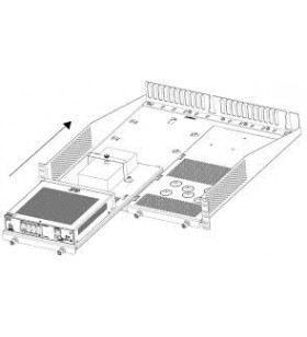 Cisco firepower 1k series/rackmount kit for fpr-1010