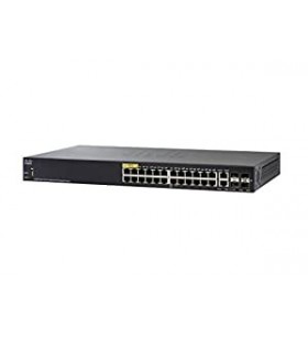 Cisco sg350-28p 28-port gigabit poe managed switch