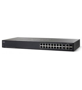 Cisco sg350-20 20-port/gigabit managed switch in