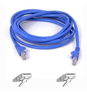 Fujitsu console switch cable kvm-s2 cat5 2m cabluri kvm