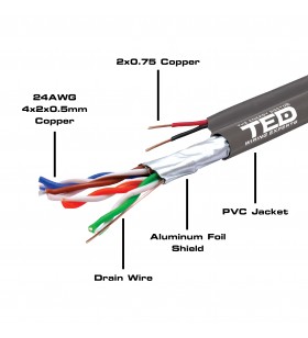 Cablu FTP cat.5e sufa cupru integral 0,5 manta PE negru tambur 500 ml. TED Wire Expert TED002402