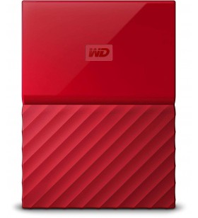 My passport, 2tb, usb 3.0, 2,5", included accessories usb 3.0 cablewd backup, wd securityand wd drive utilities software quick