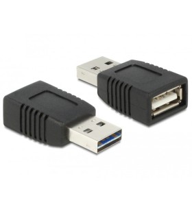 Blocator de date adaptor DeLOCK EASY-USB 2.0, USB-A tată , USB-A mamă (negru, doar funcția de încărcare)