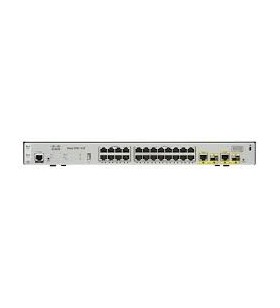 Cisco 891 w 2ge 2sfp and 24-switch port