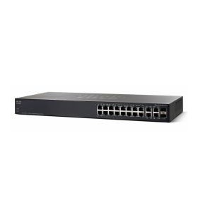 Cisco sg350-20 20-port gigabit/managed switch in