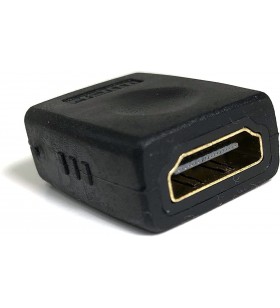 Hdmi coupler /gender changer/micro d/m to typ a/f