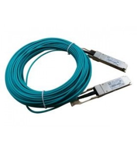 Cable infiniband/.