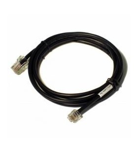 Ifc-s02-2 serial cable/for rp-f10 series