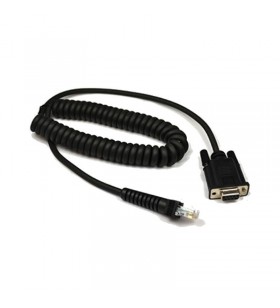 Cable aux rs232 adapt gfs4xxx/to mgl