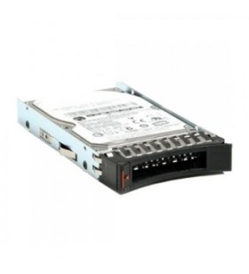 Hdd 1tb 7.2k 6gbps nl sas 2.5in g3hs