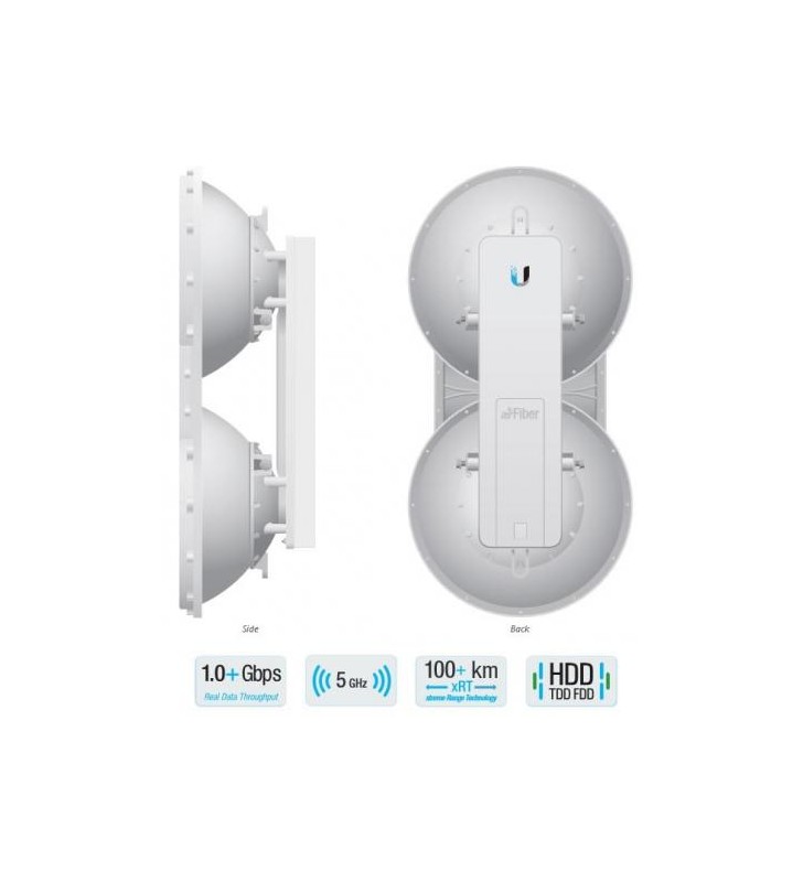 Ubiquiti af5 airfiber 5 5ghz point-to-point 1+gbps radio