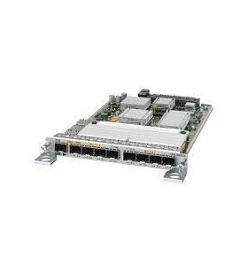 Asr 900 combo 8 port sfp ge and/1 port 10ge im spare in