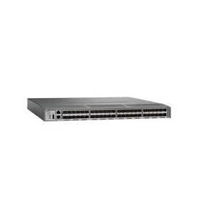 Mds 9148s 16g fc switch w/ 12/active ports+16g sw sfp