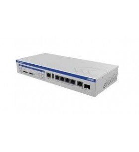 Teltonika rutxr1 enterprise sfp/lte rack mount ready router
