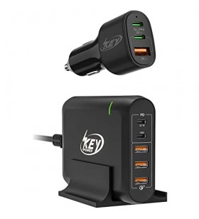 Bti 100w usb-c car charger with/f/ usb-c powered devices 100w