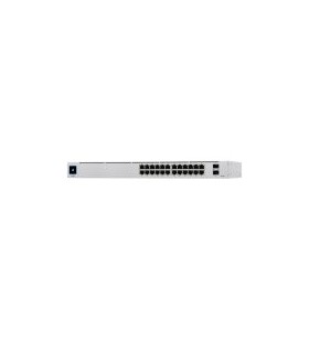 Unifi professional 24port gigabit switch with layer3 features and sfp+