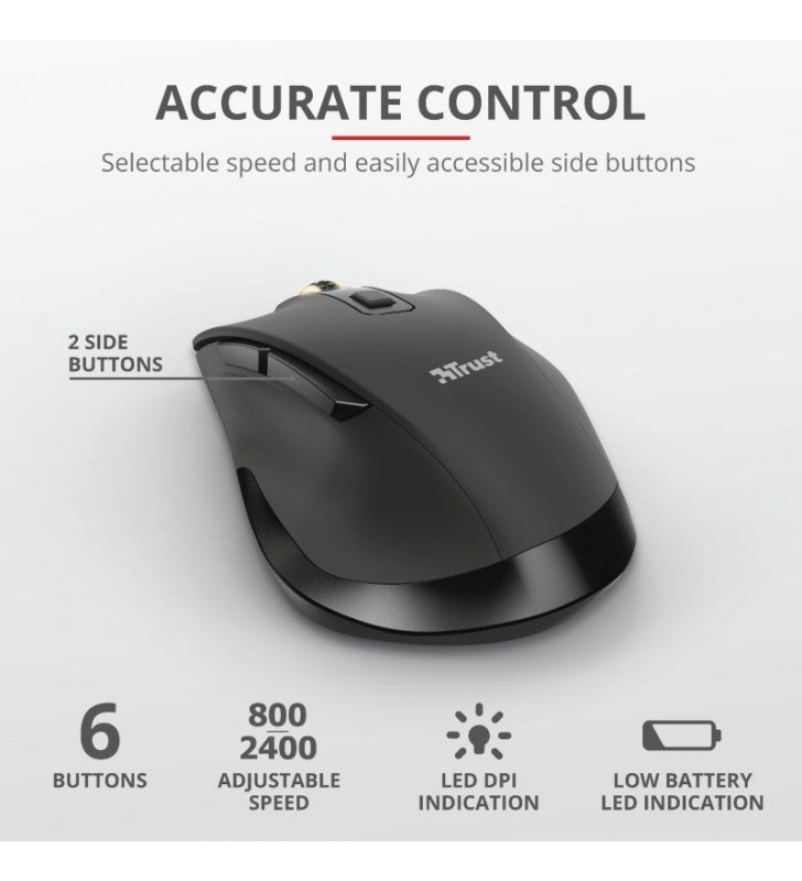 Trust fyda mouse-uri mâna dreaptă rf fără fir optice 2400 dpi