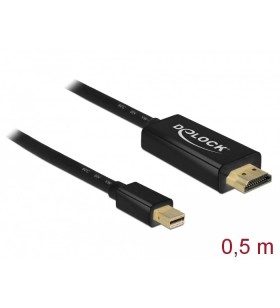 Delock cablu pasiv mini displayport 1.1 la hdmi 0,5 m