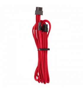 Cablu alimentare corsair premium, 0.65m, red
