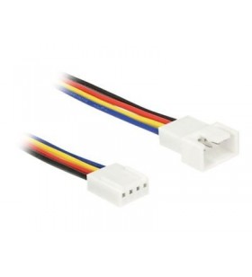 Cablu prelungitor de alimentare pentru ventilator delock - pwm cu 4 pini la pwm cu 4 pini - 30 cm